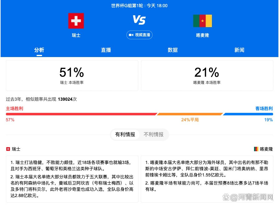 3月18日，林超贤执导的国内首部海上救援题材电影《紧急救援》发布先导海报，影片由彭于晏、王彦霖、辛芷蕾、蓝盈莹、王雨甜等主演